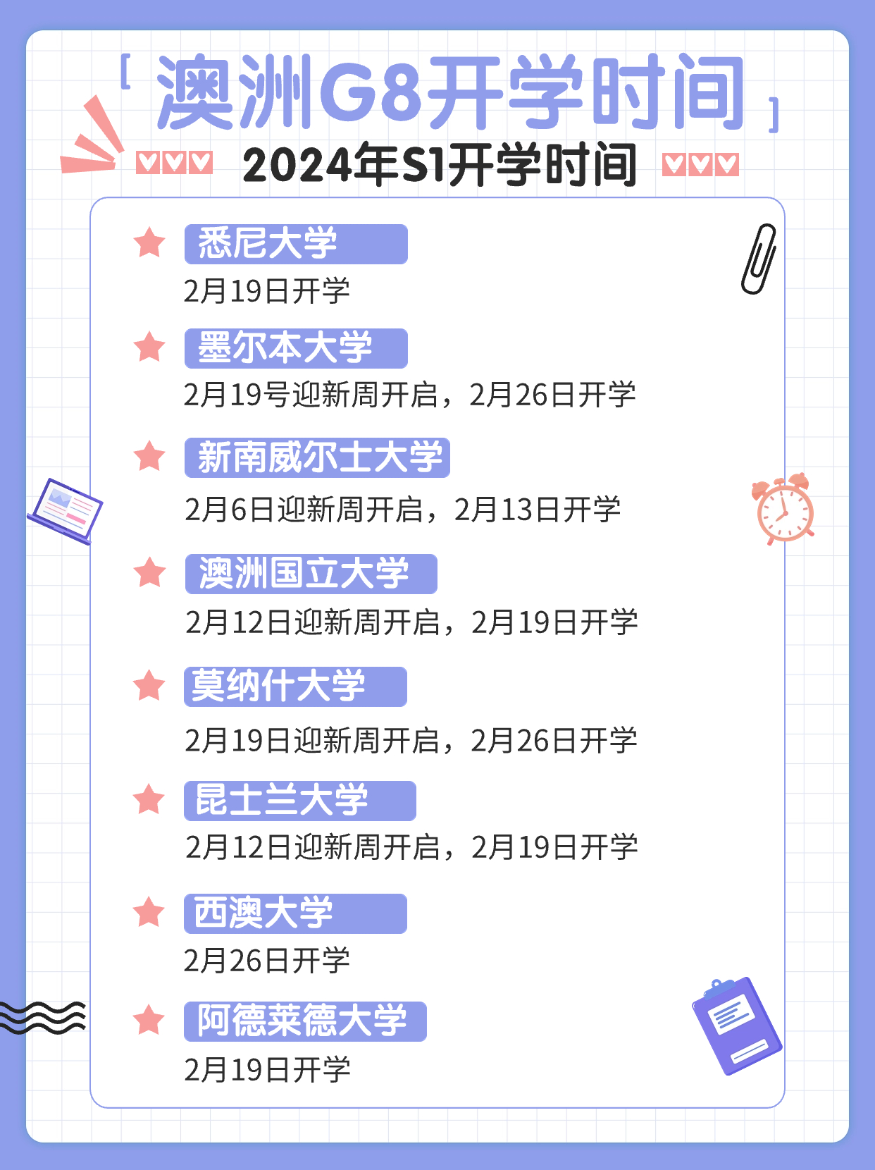 澳洲G8开学时间.jpg